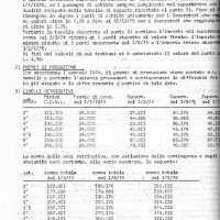 Accordo aziendale 13.05.1974, Bologna, Da: Archivio contrattazione Fiom Bologna.